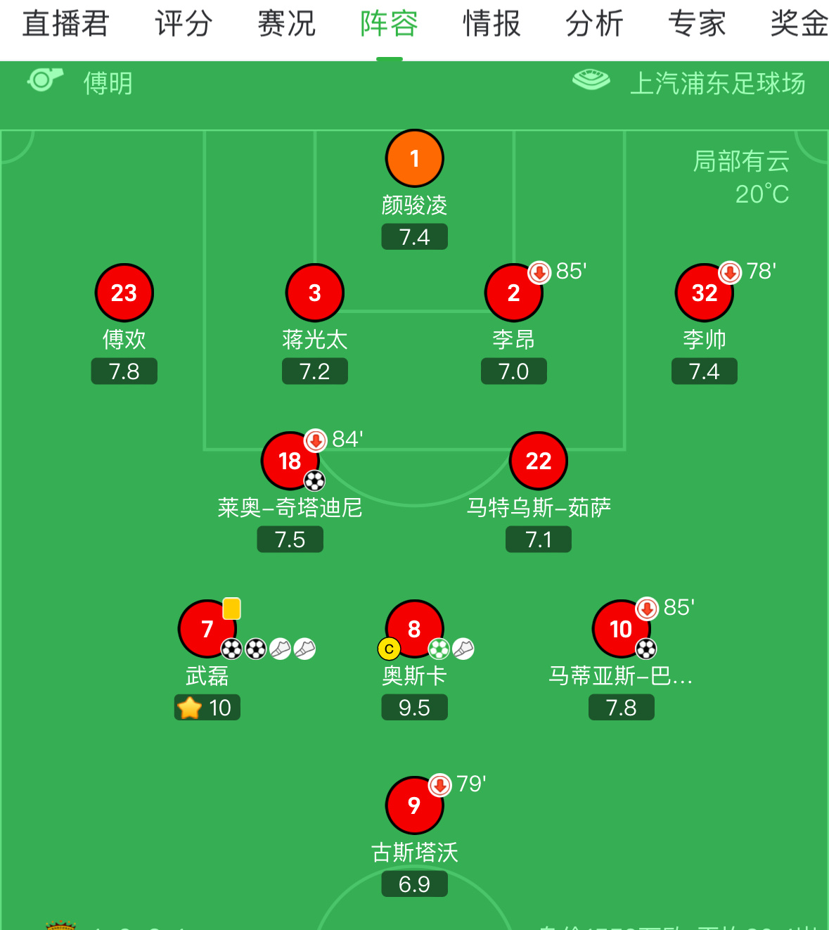 关于上海海港战胜广州恒大，稳占榜首位置的信息