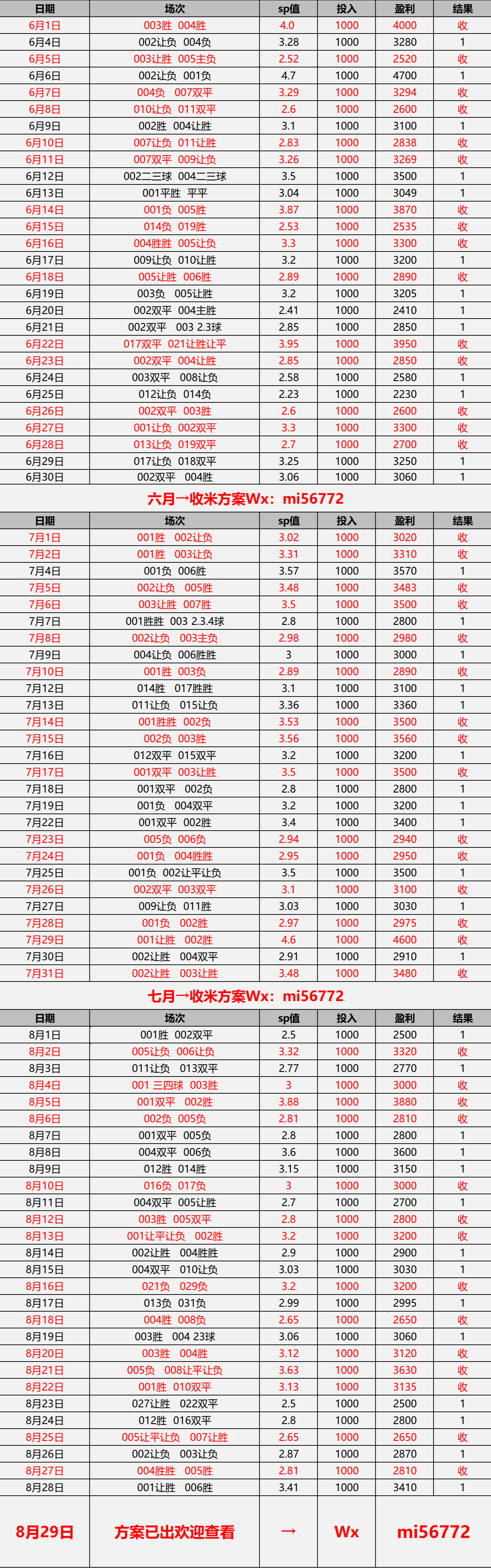 汉堡队主场告捷,重要三分稳固积分榜 汉堡队主场告捷,重要三分稳固积分榜