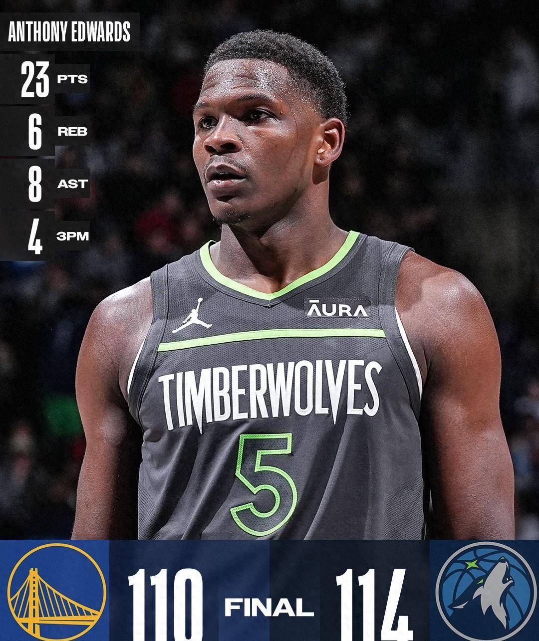 森林狼遭遇多场失利，排名继续下滑的简单介绍