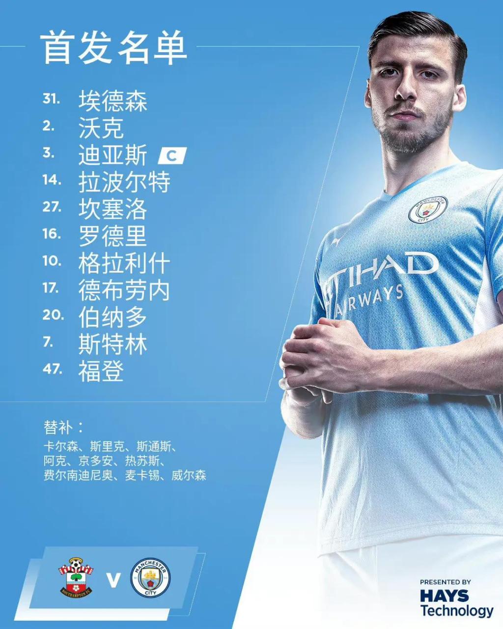 关于曼城客场逼平雷恩，保持不败战绩的信息